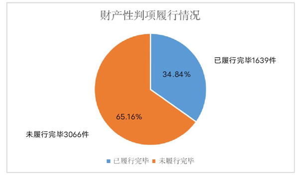 图表(1642955)-20240515100301.jpg