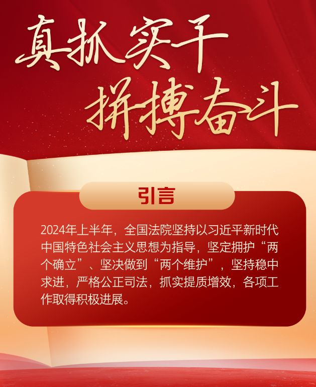 最高法院党组专题听取审议司法巡查情况报告 张军强调 切实提高政治站位 持续抓深抓实司法巡查问题整改​